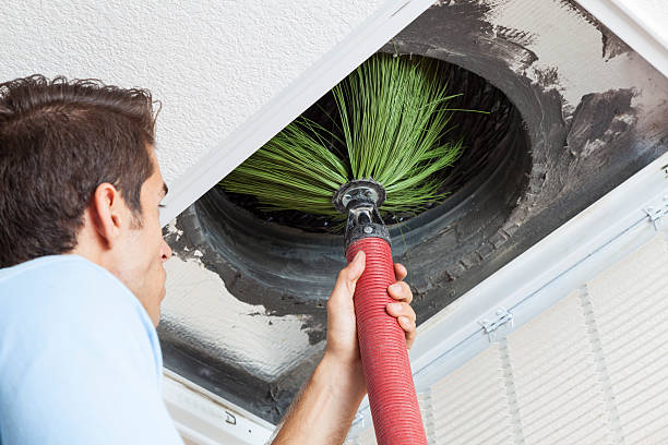 Best HVAC System Cleaning in Kerens, TX